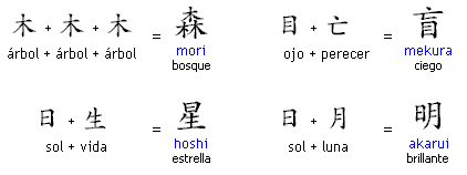 ▷ El significado y la pronunciación de la palabra japonesa Subarashii